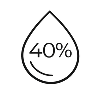 40% Pure Perfume Oil